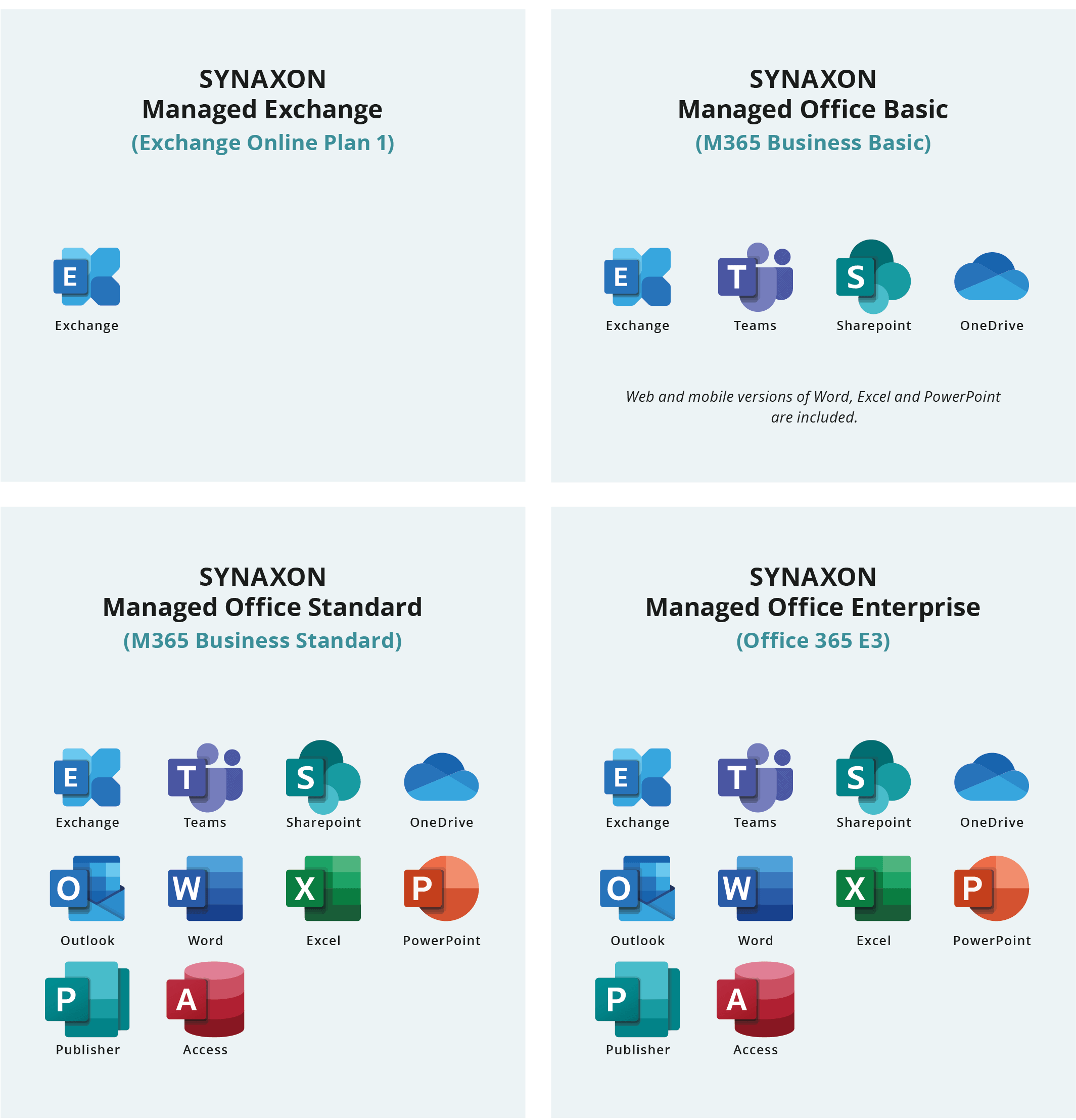 SMS-Managed-Office-Packages SYNAXON Managed Office